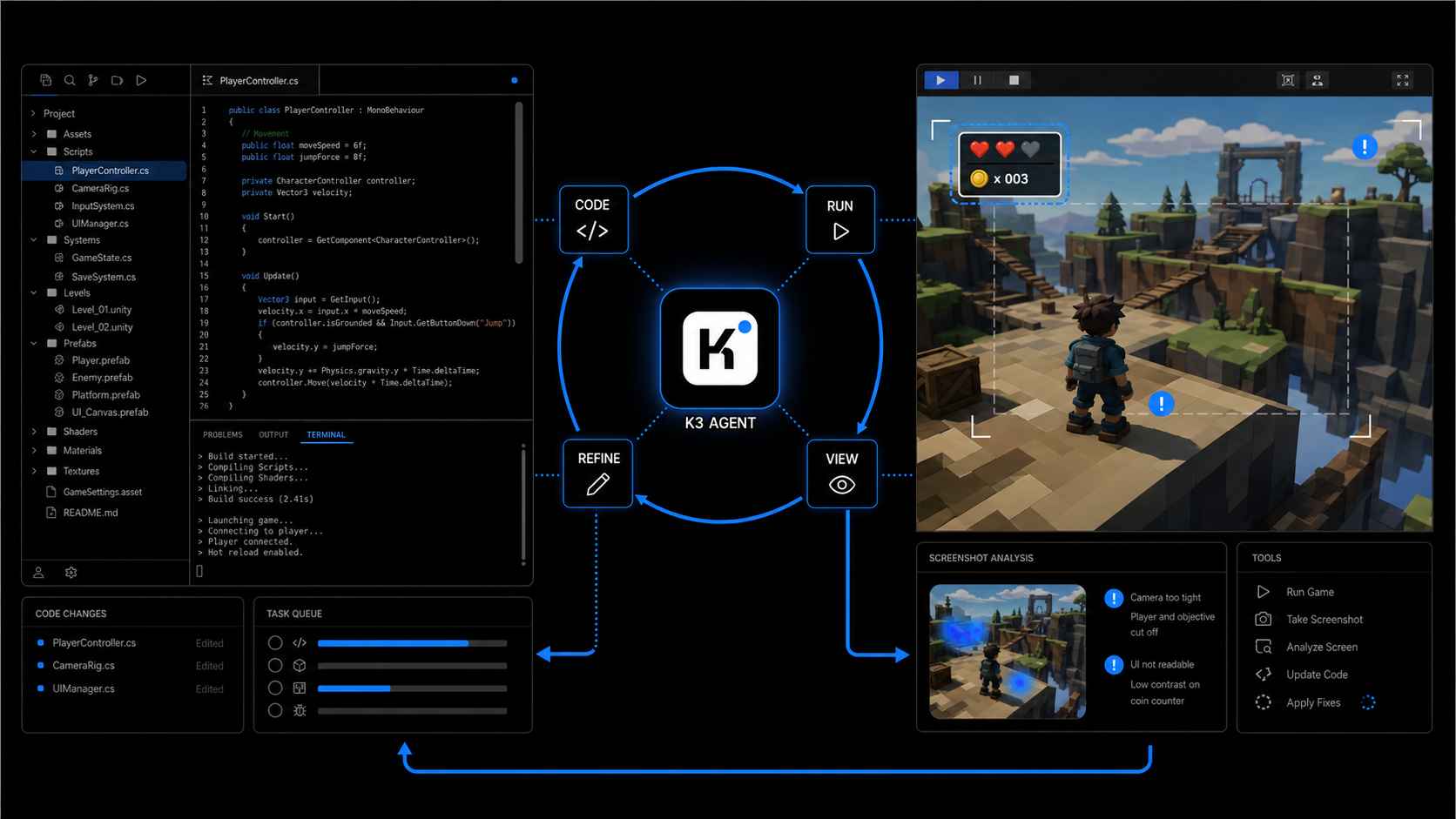 Kimi K3 for game development