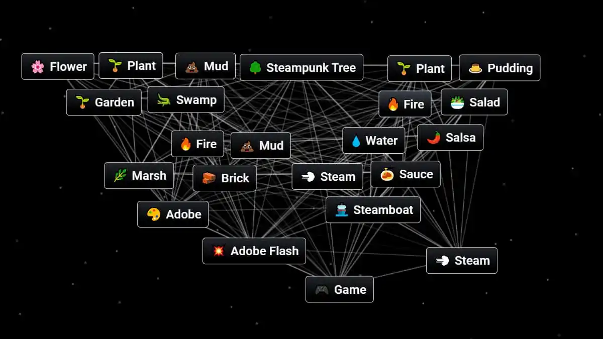 AI game Infinite Craft