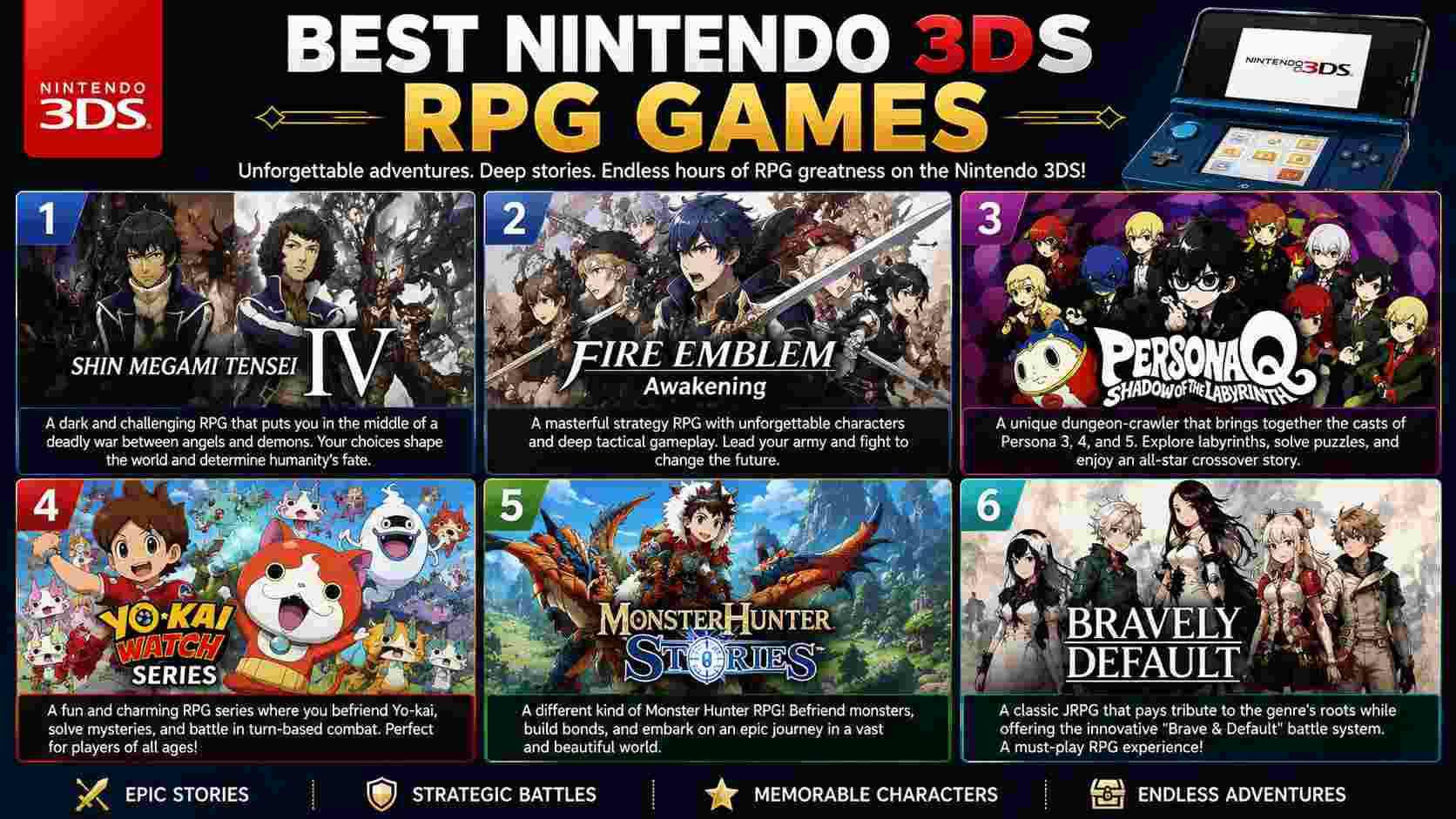 best 3DS RPG games