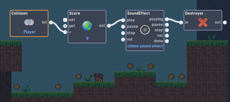 Flowlab coin collection behaviors for scoring, sound, and removal