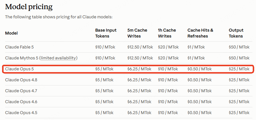 Claude Opus 5 price