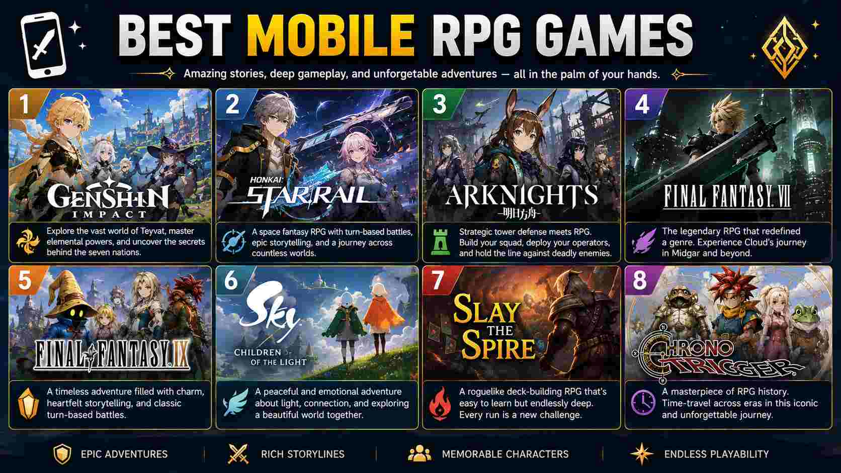 best mobile RPG games
