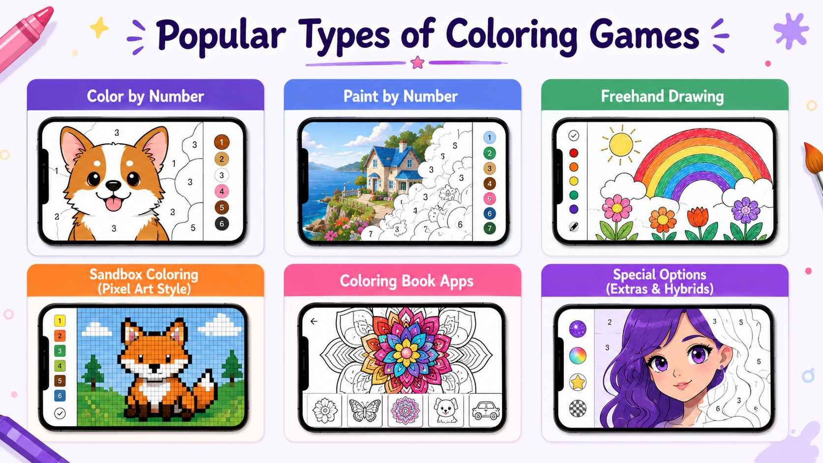types of coloring games